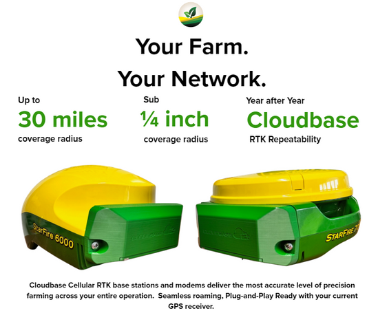 Own Your RTK Network: Cloudbase Cellular RTK vs Radio vs SF-RTK Comparision